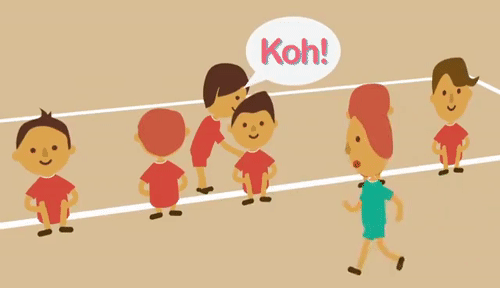 Kho Kho Game | Kho Kho Field Dimensions | Kho Kho Sports History & Benefits