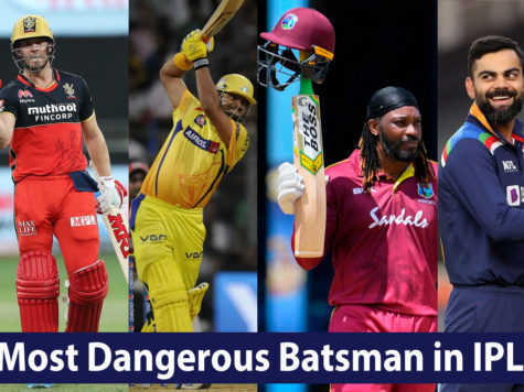 Most Dangerous Batsman in IPL Feature